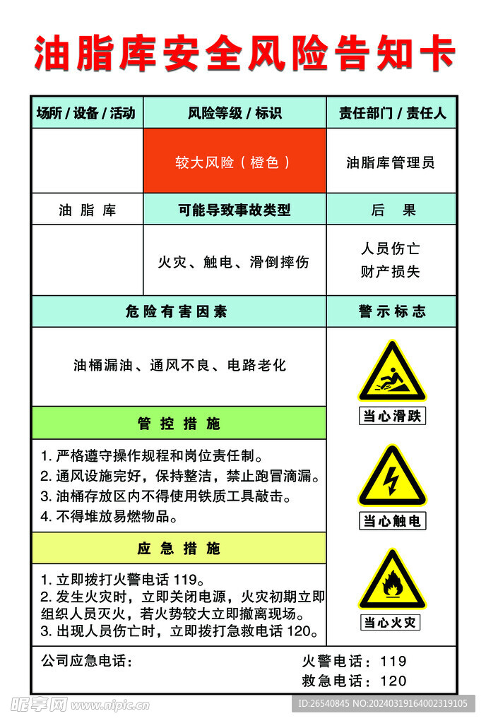 油脂库安全风险告知卡