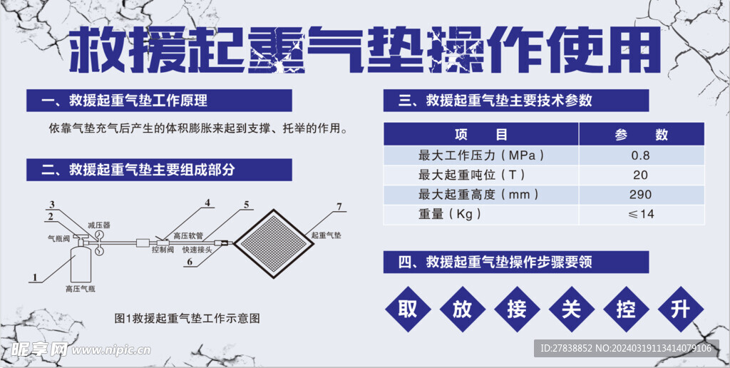 救援起重气垫操作使用