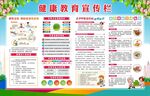 健康教育宣传栏