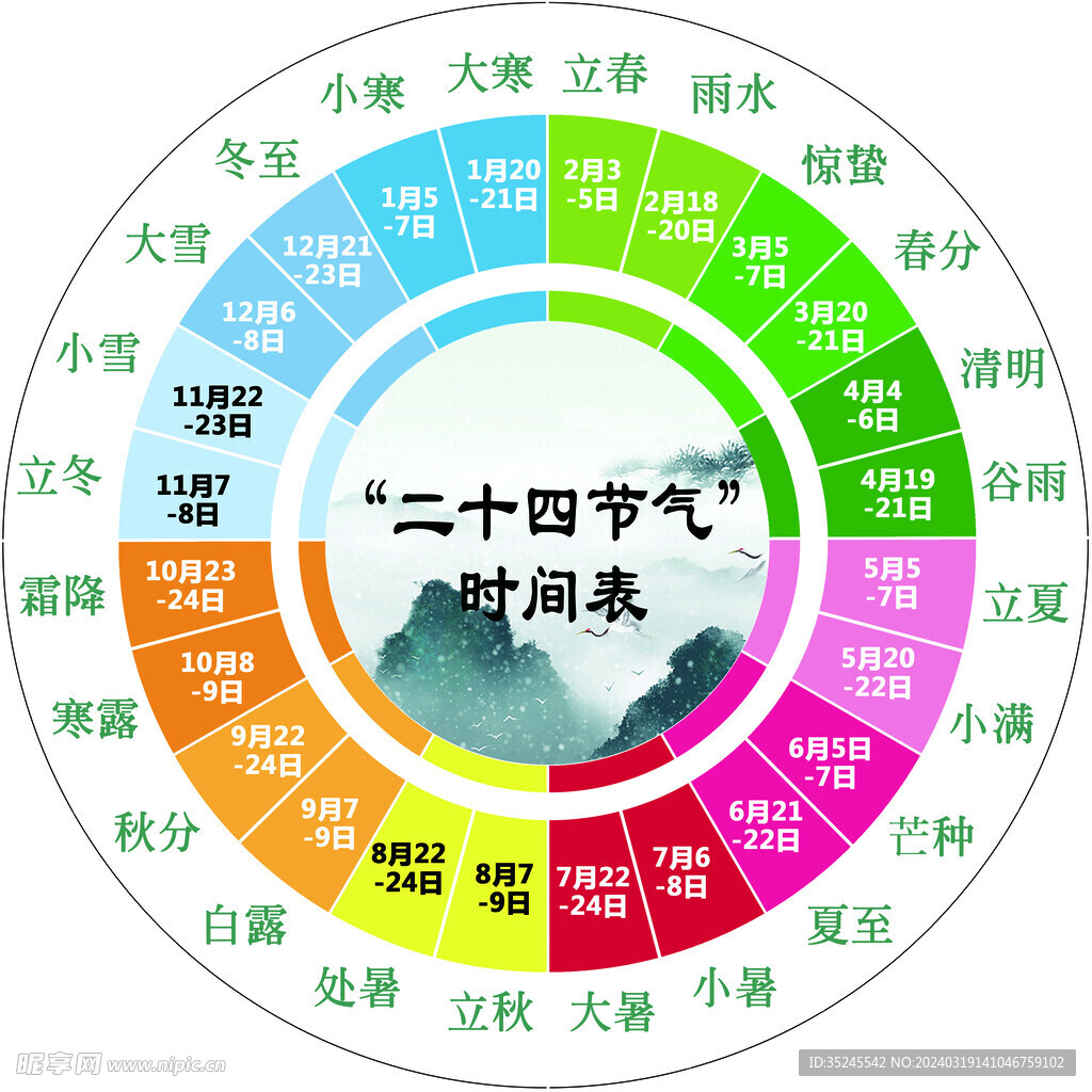 24节气变