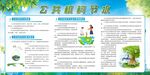 公共机构节水展板