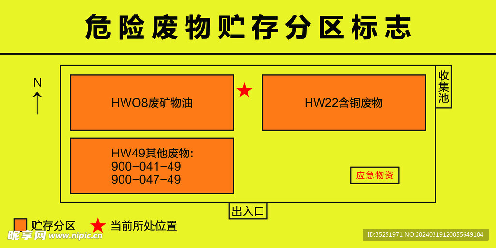 有毒物品危害标识