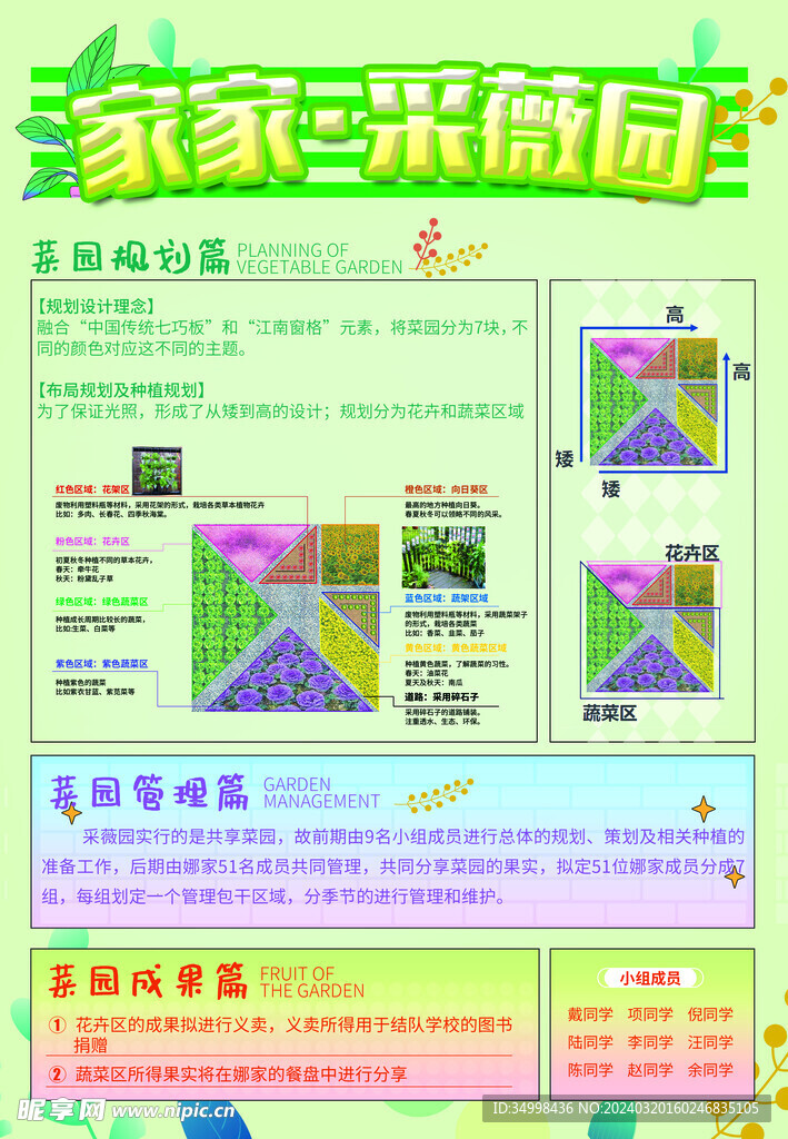 花园植物种植教学海报