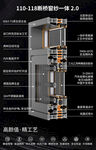 门窗设计海报标注