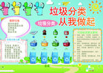 垃圾分类小报