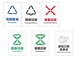 垃圾分类标识