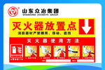 灭火器放置点
