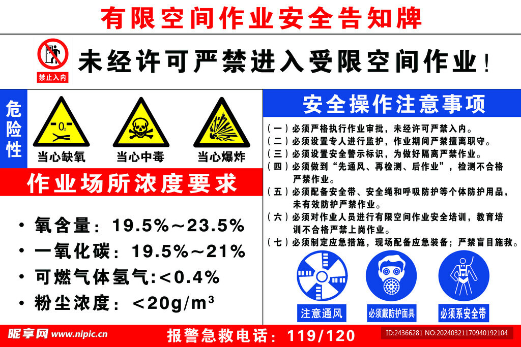 禁止进入受限空间作业