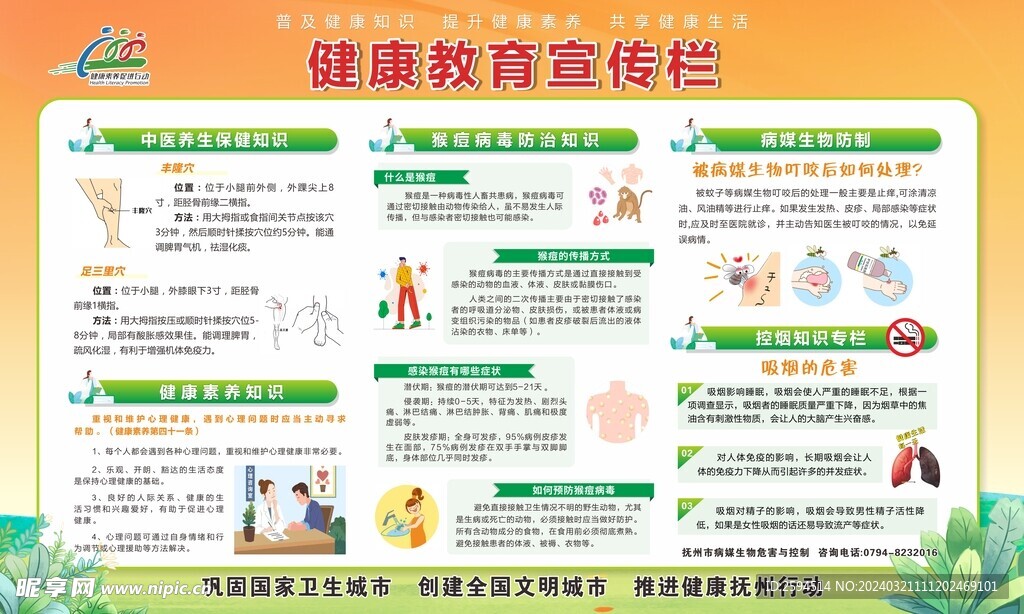 健康教育宣传栏