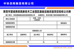 工程验收公示牌牌