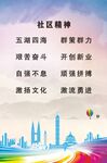 城市海报