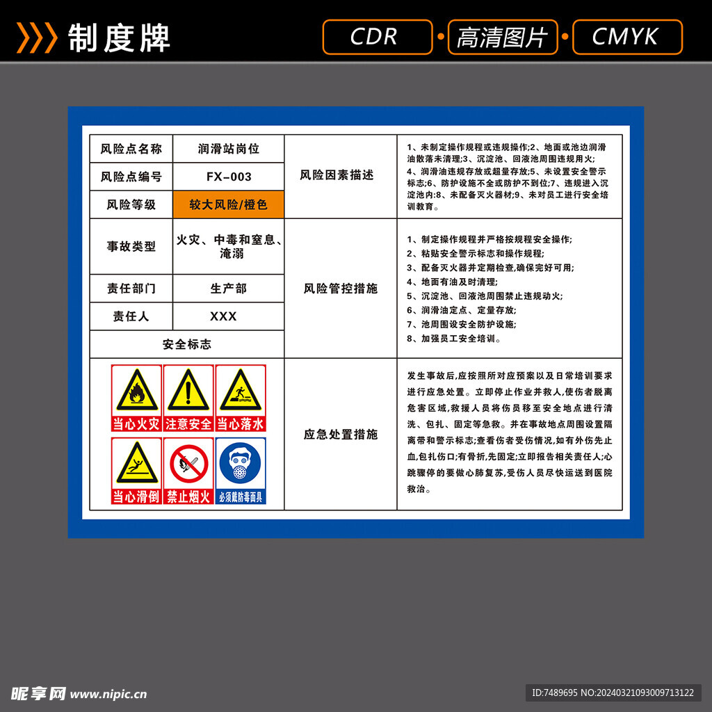 风险点告知卡