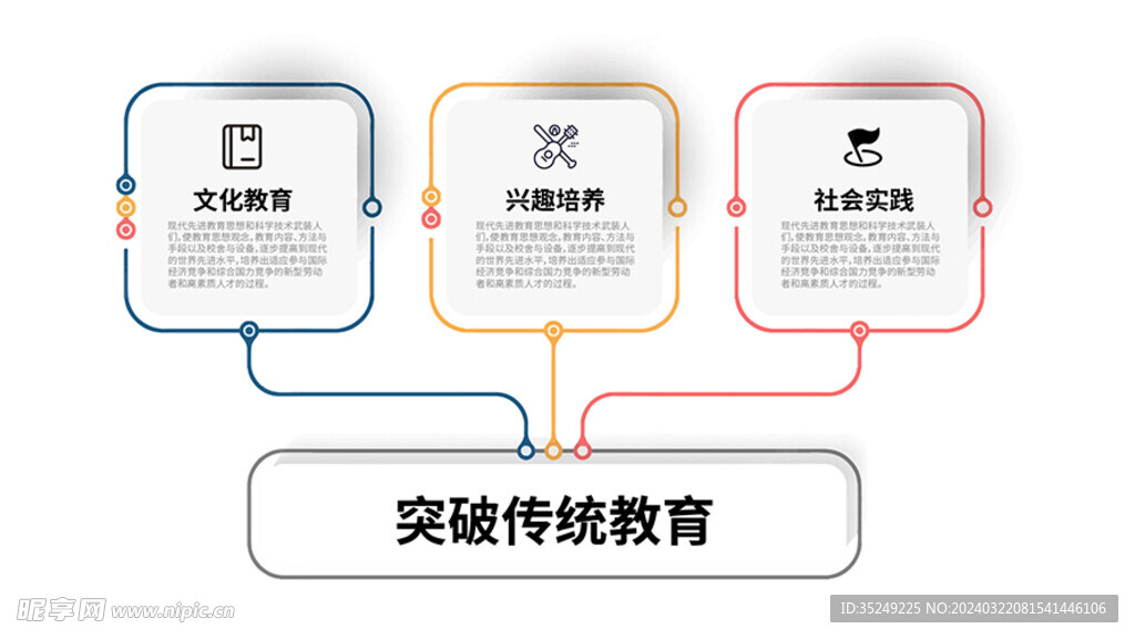 突破传统教育