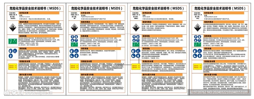 危险化学品安全技术说明