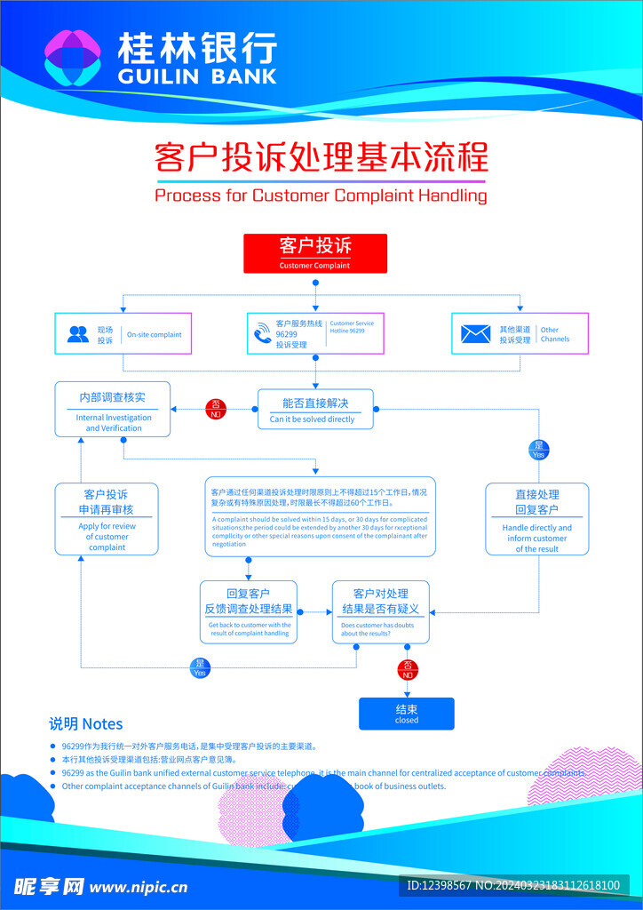 制度牌文化墙海报KT板展示