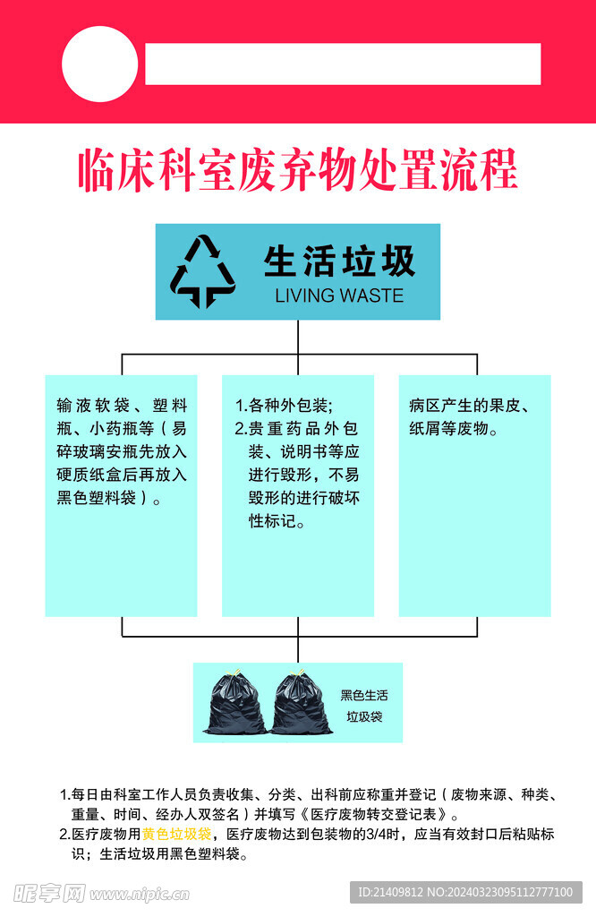 科室废物处置