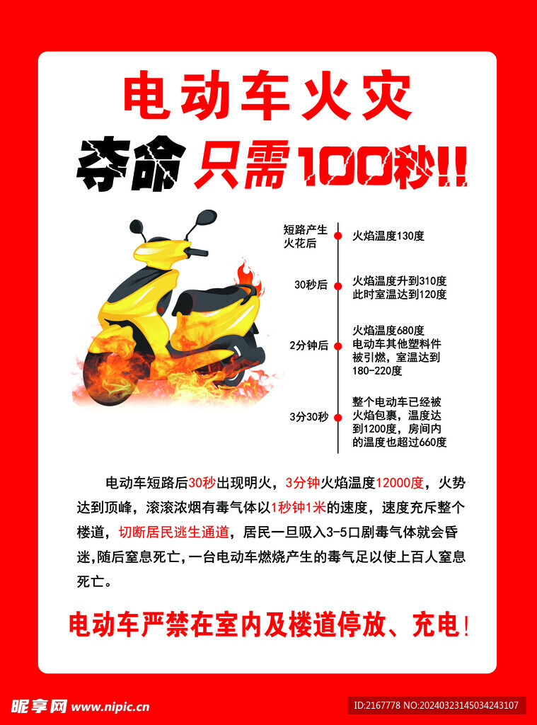 电动车 火灾