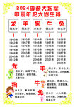 太岁表