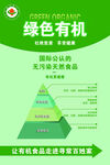绿色有机