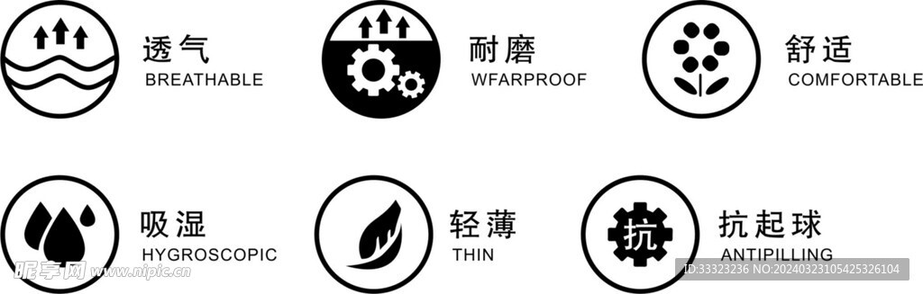 矢量服饰面料标识