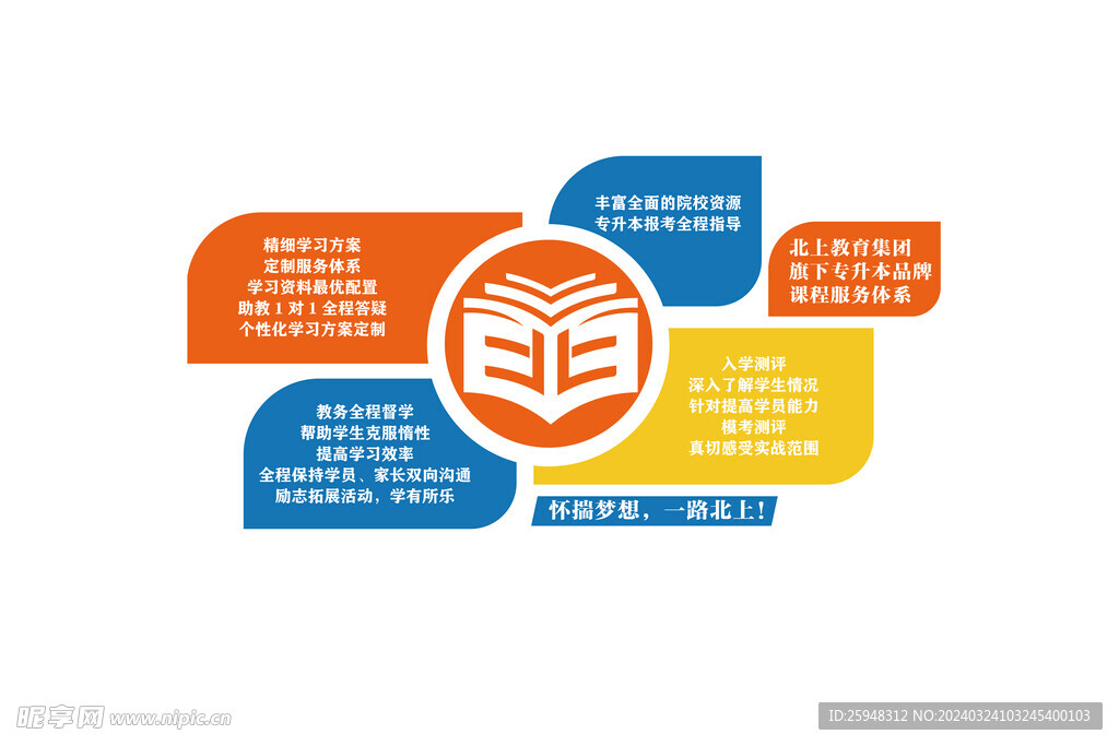 教育墙面