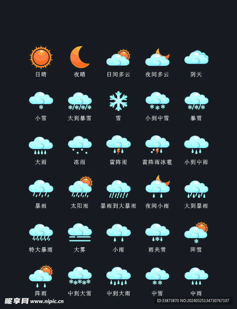 天气预报图标