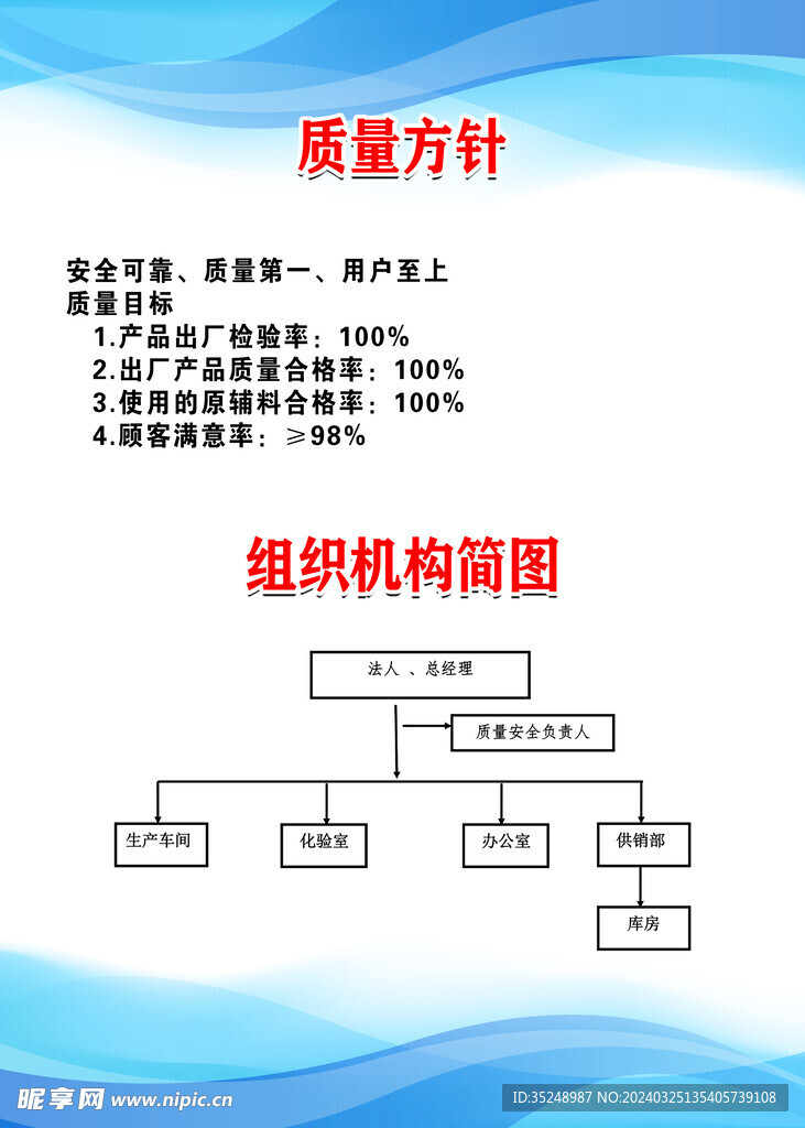 面粉厂制度