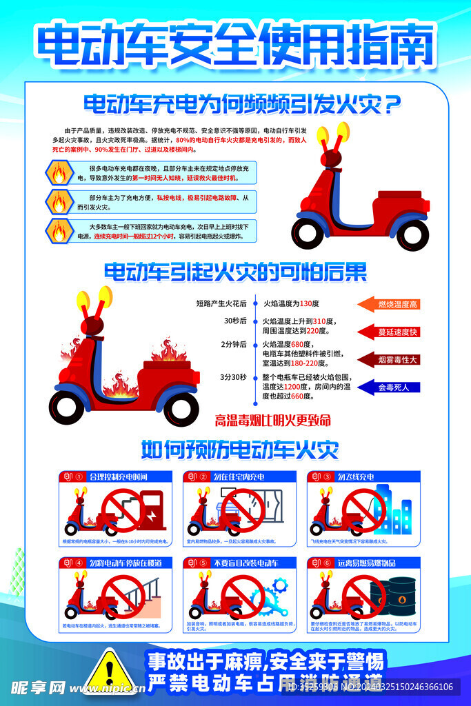 电动车安全使用指南