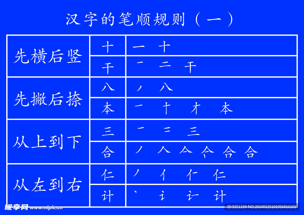 汉字的笔顺规则