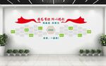 企业风采墙