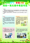 预防一氧化碳中毒