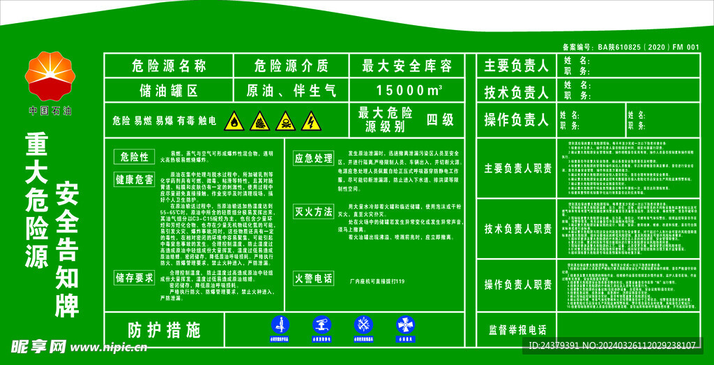 重大危险源 安全告知牌