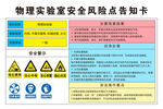 实验室风险告知卡