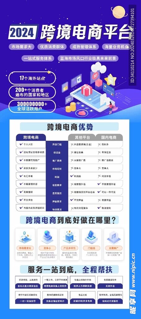 电商展架