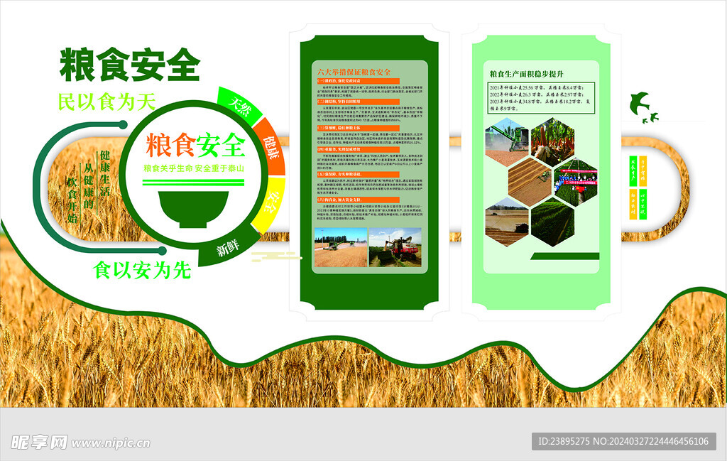 粮食安全