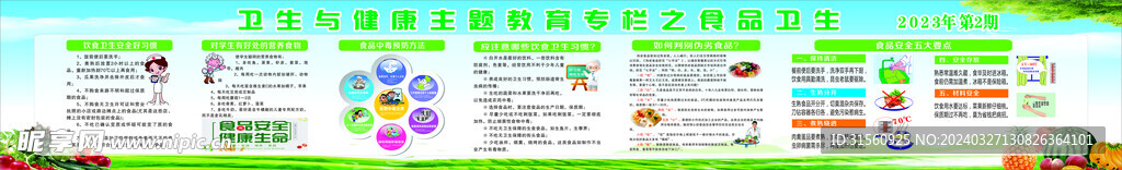 健康饮食卫生知识栏