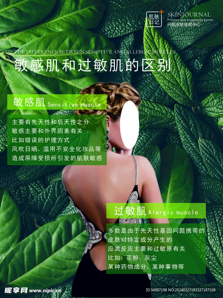 敏感肌和过敏肌的区别科普海报