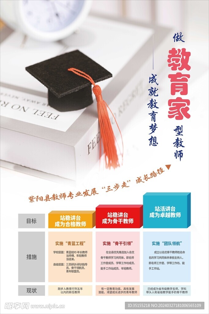 教师成长海报