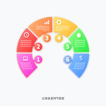 立体信息PPT图表
