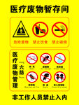 医疗废物暂存点