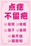 点痣海报