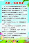 通风消毒制动