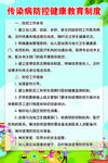 健康教育制度