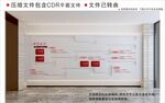 现代企业文化墙