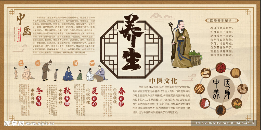 养生海报