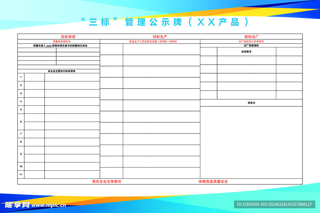 三标管理公示牌