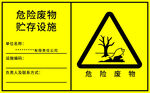 危险废物贮存设施标志