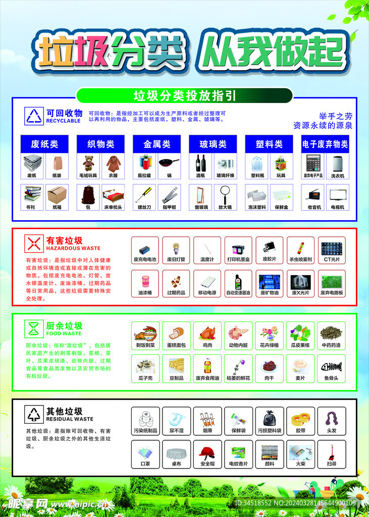 垃圾分类 从我做起