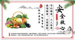 安全放心  文明标语 食堂文化