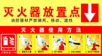 灭火器放置点
